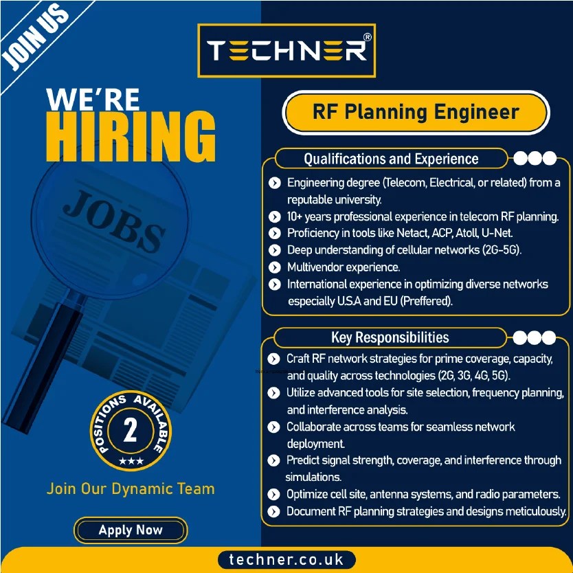 Join Our Team as RF Planning Engineer (2 Positions Available) Techner Ltd