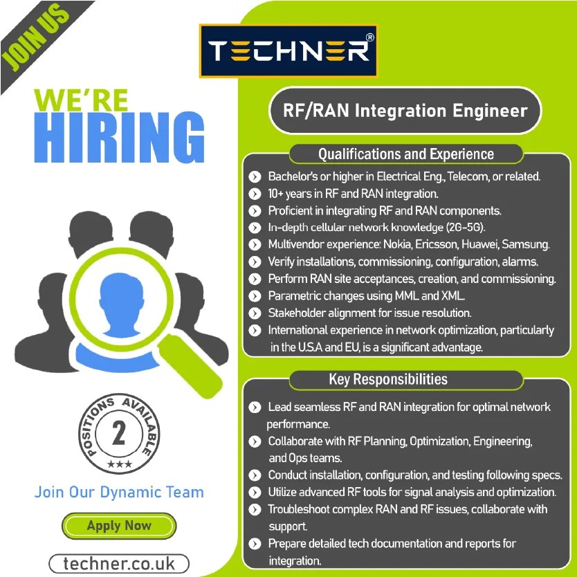 Join Our Team as RF/RAN Integration Engineer Techner Ltd