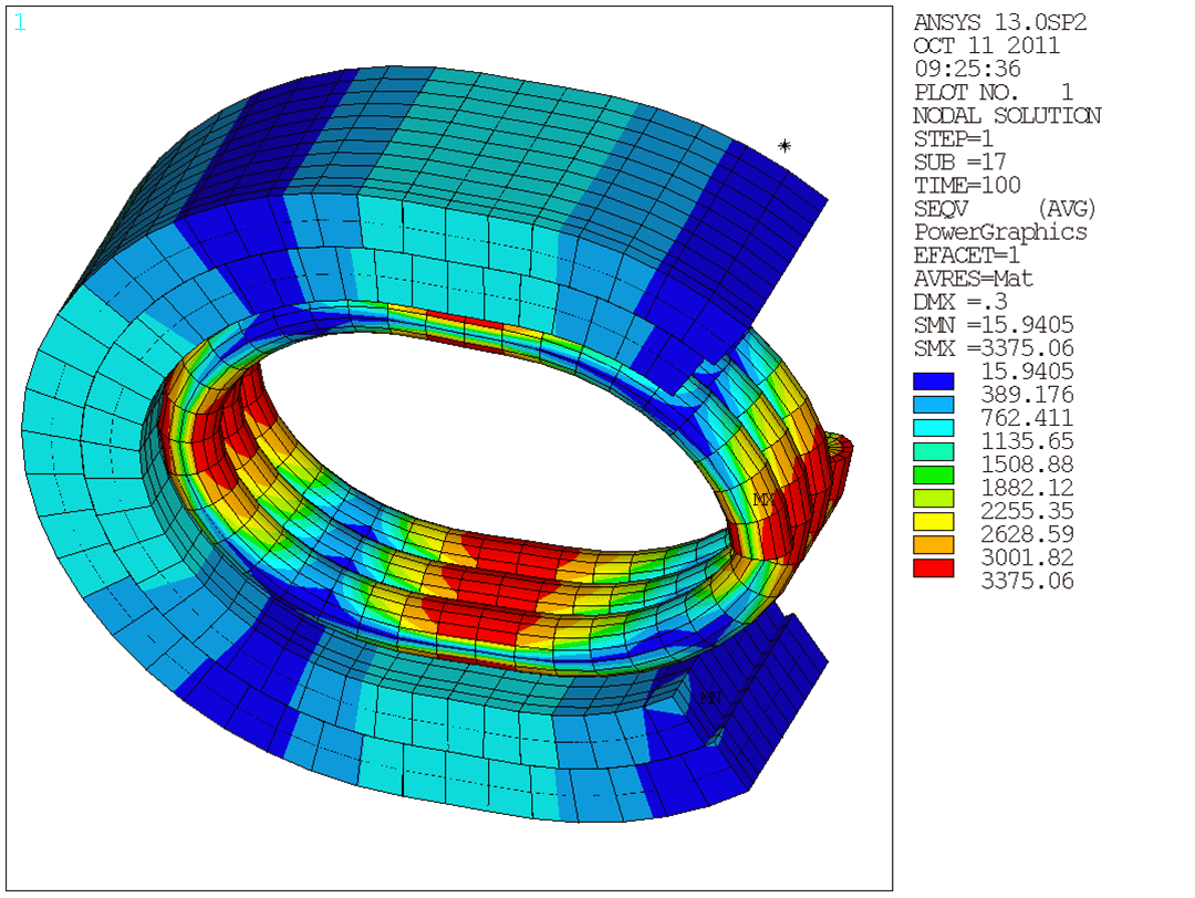 HELICOFLEX® Seal Resilient Metal Seals for Extreme Conditions