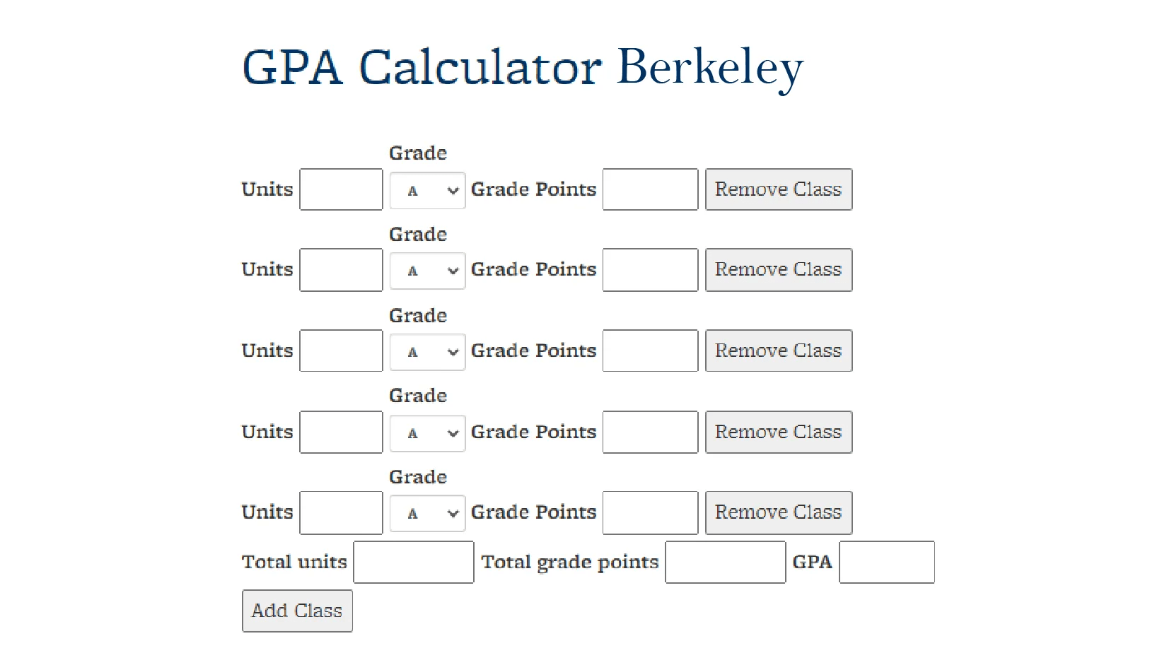 How Does the GPA Calculator Berkeley Transform Your Academic Journey