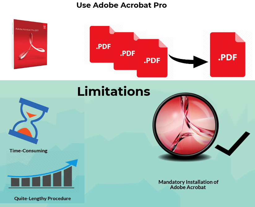 Merge 2 PDFs Into One File Using Few Simple Steps
