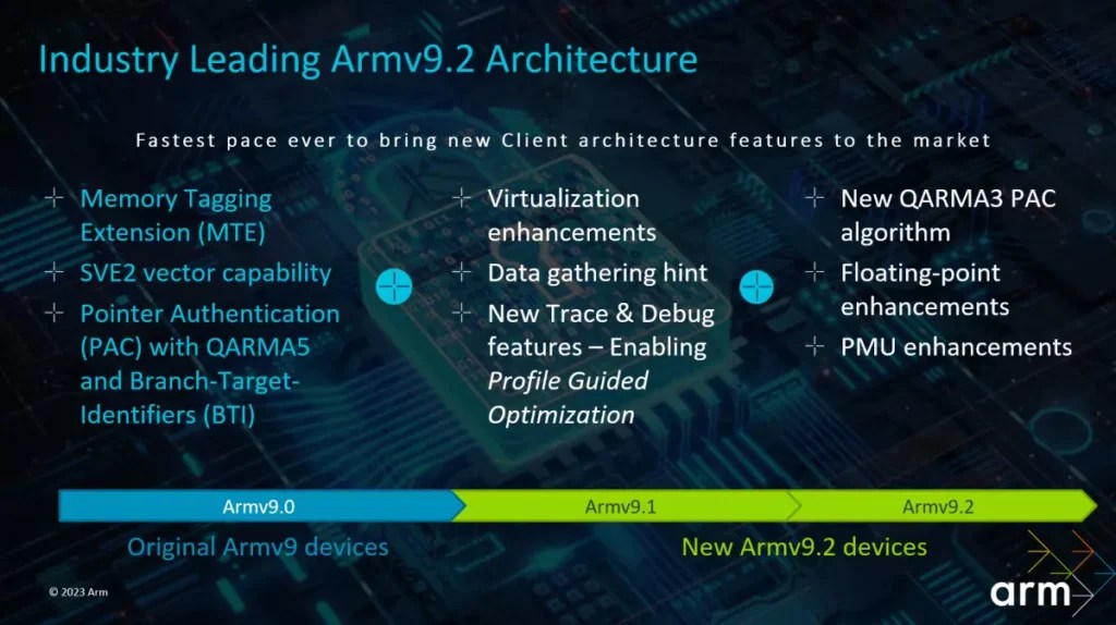 the-cortex-a720-is-optimized-for-efficiency-01