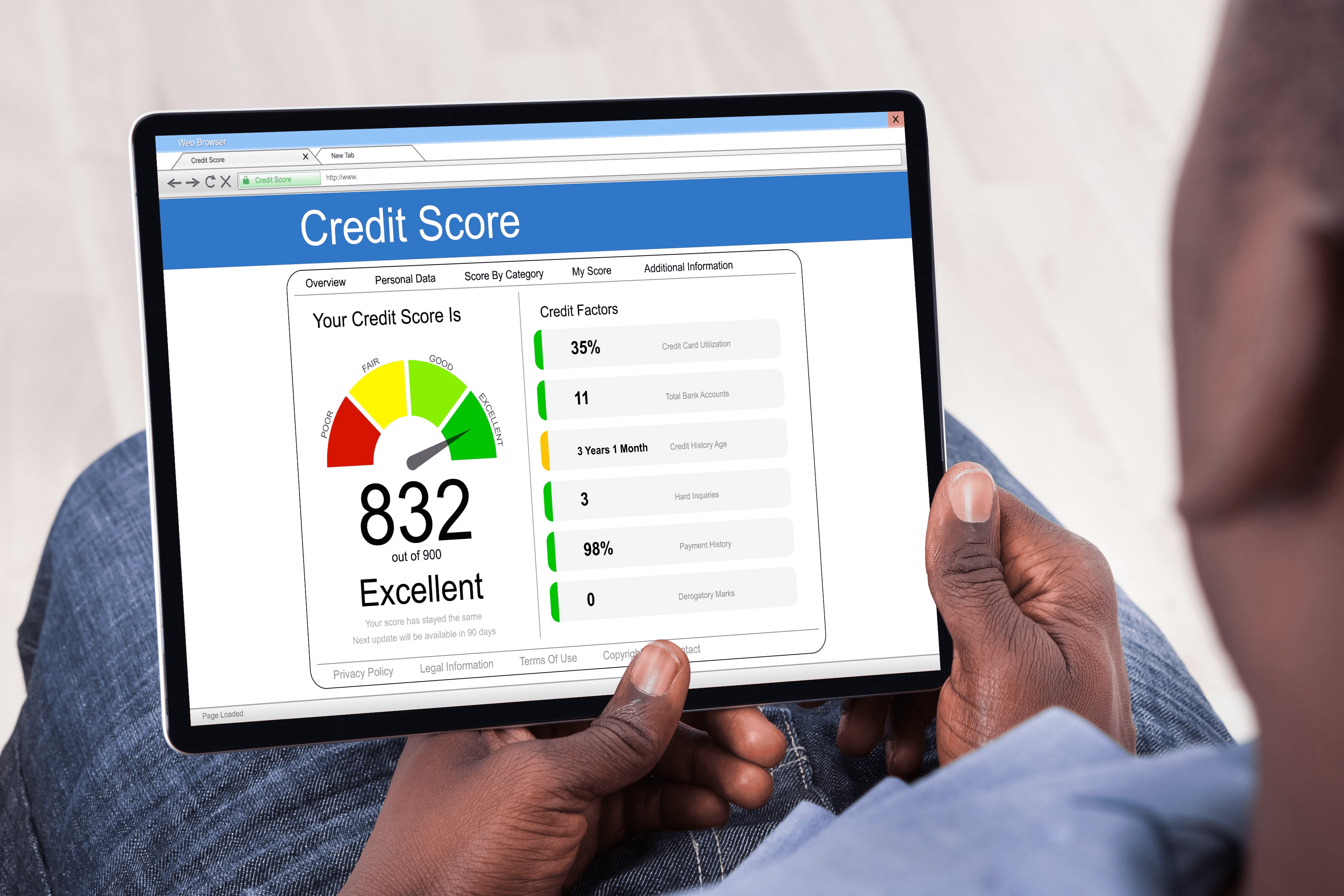 Credit score How loan apps determine the amount to lend you Technext
