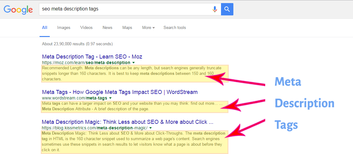 13 On Page Seo Techniques to Dramatically Upgrade your Ranking