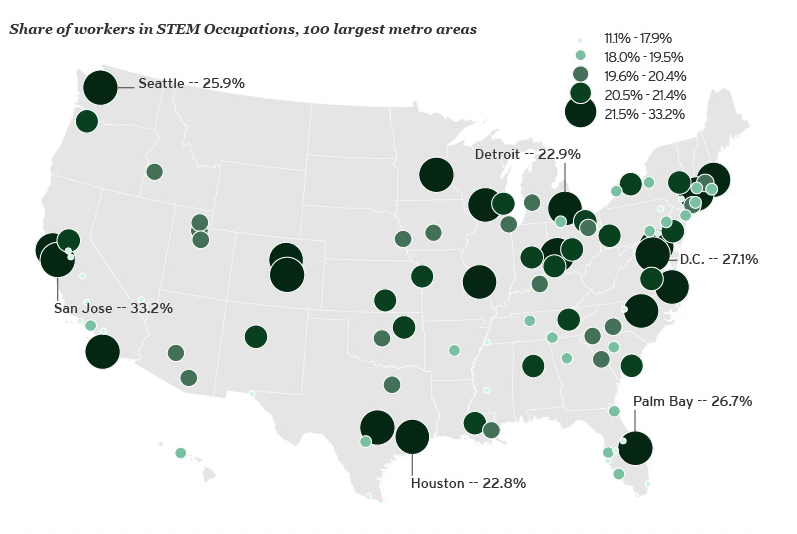 1 in 4 of all jobs in BaltimoreTowson area are in STEM [REPORT