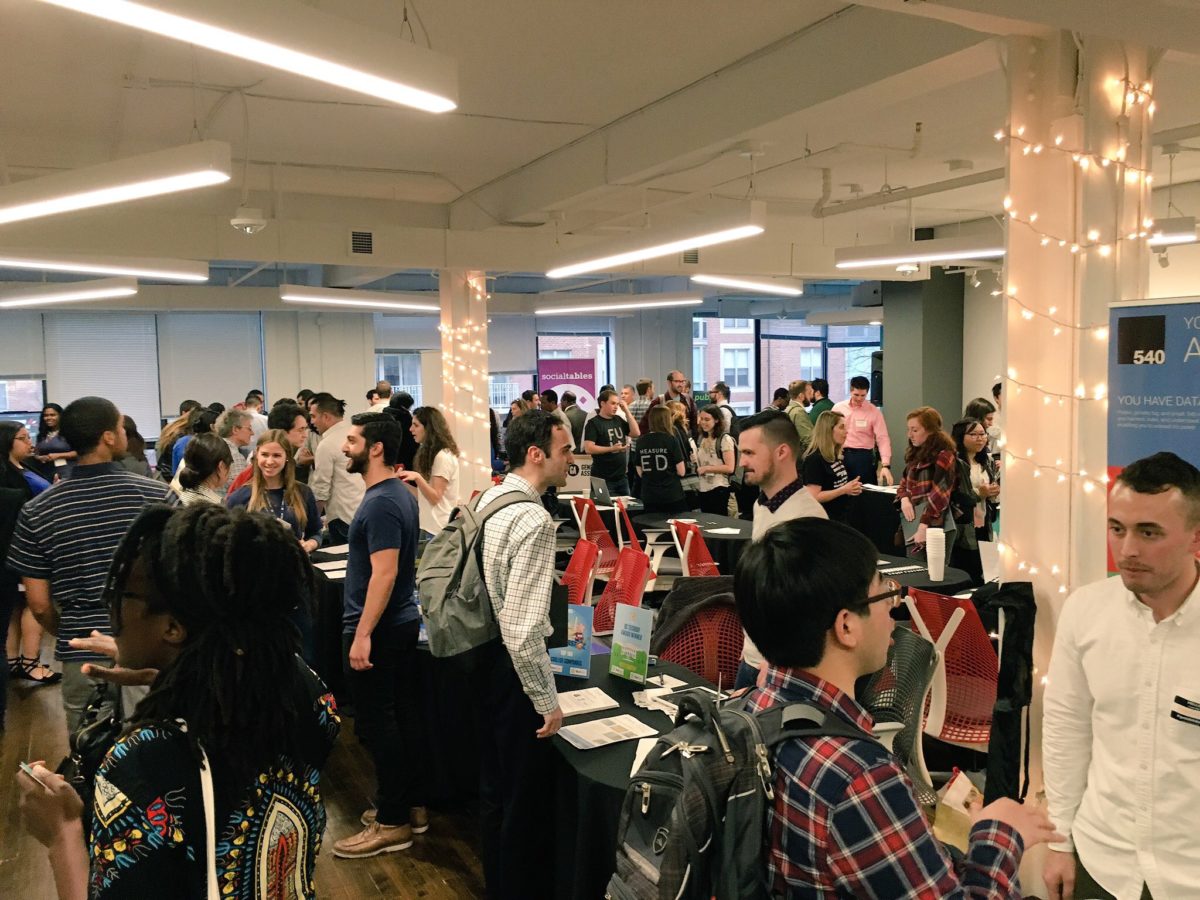 Meet the 17 best Meetup groups in DC Technical.ly