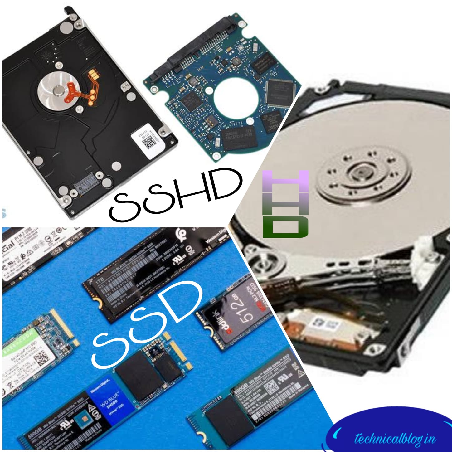 Laptop Configuration Guide How To Find The Best Configuration For