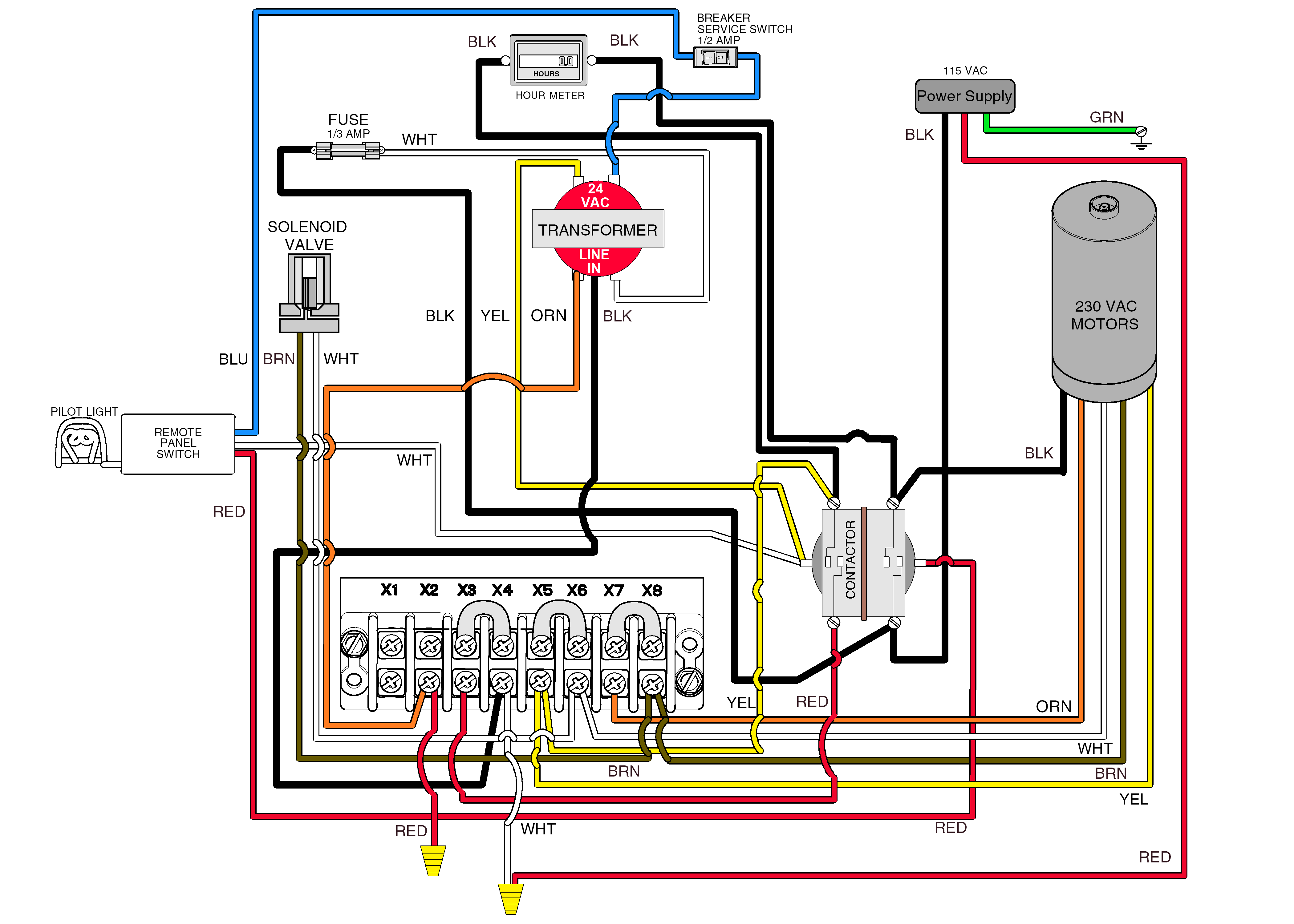 Classic Series Vacuums Wiring Diagram