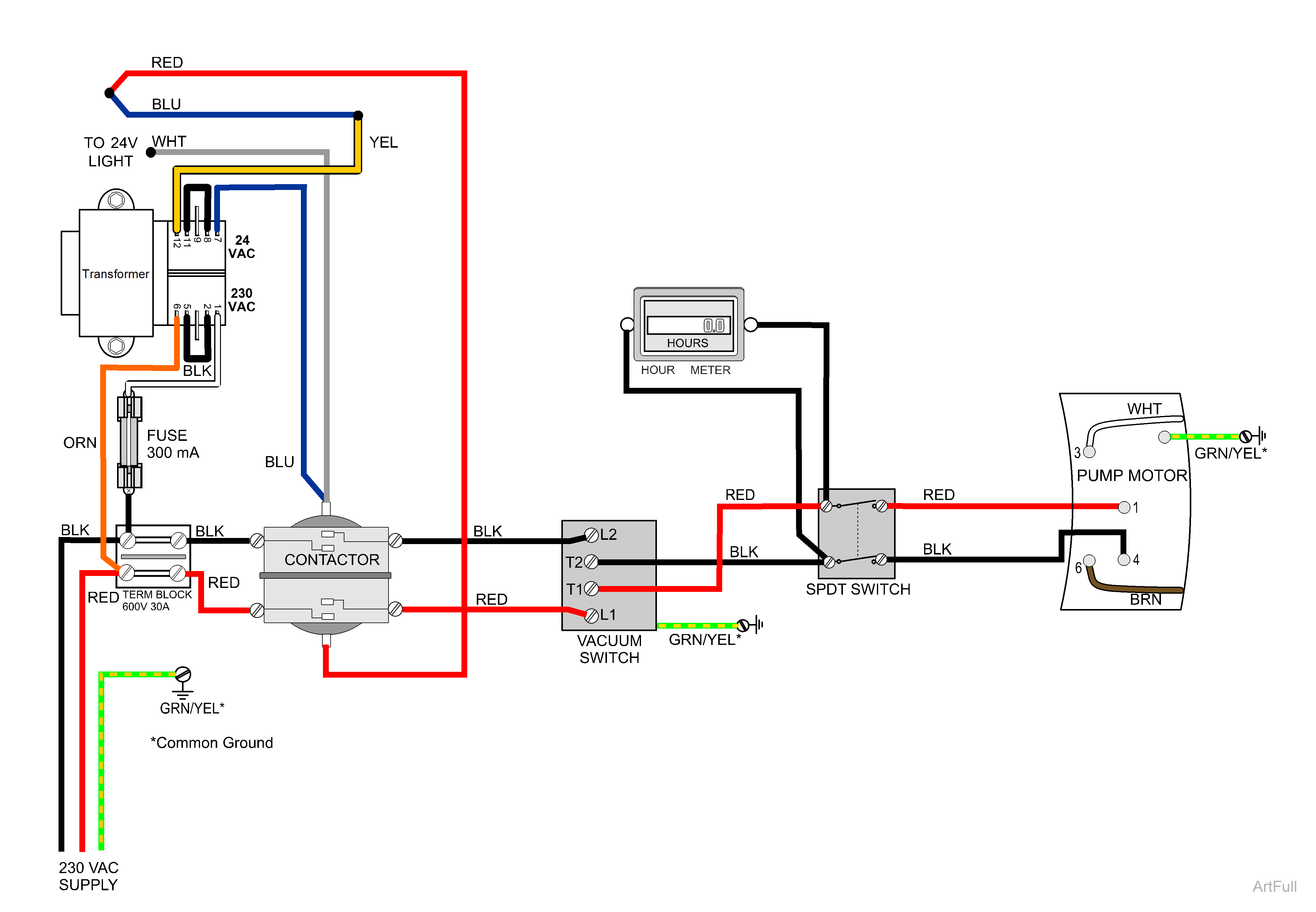 PowerMax Wiring Diagram