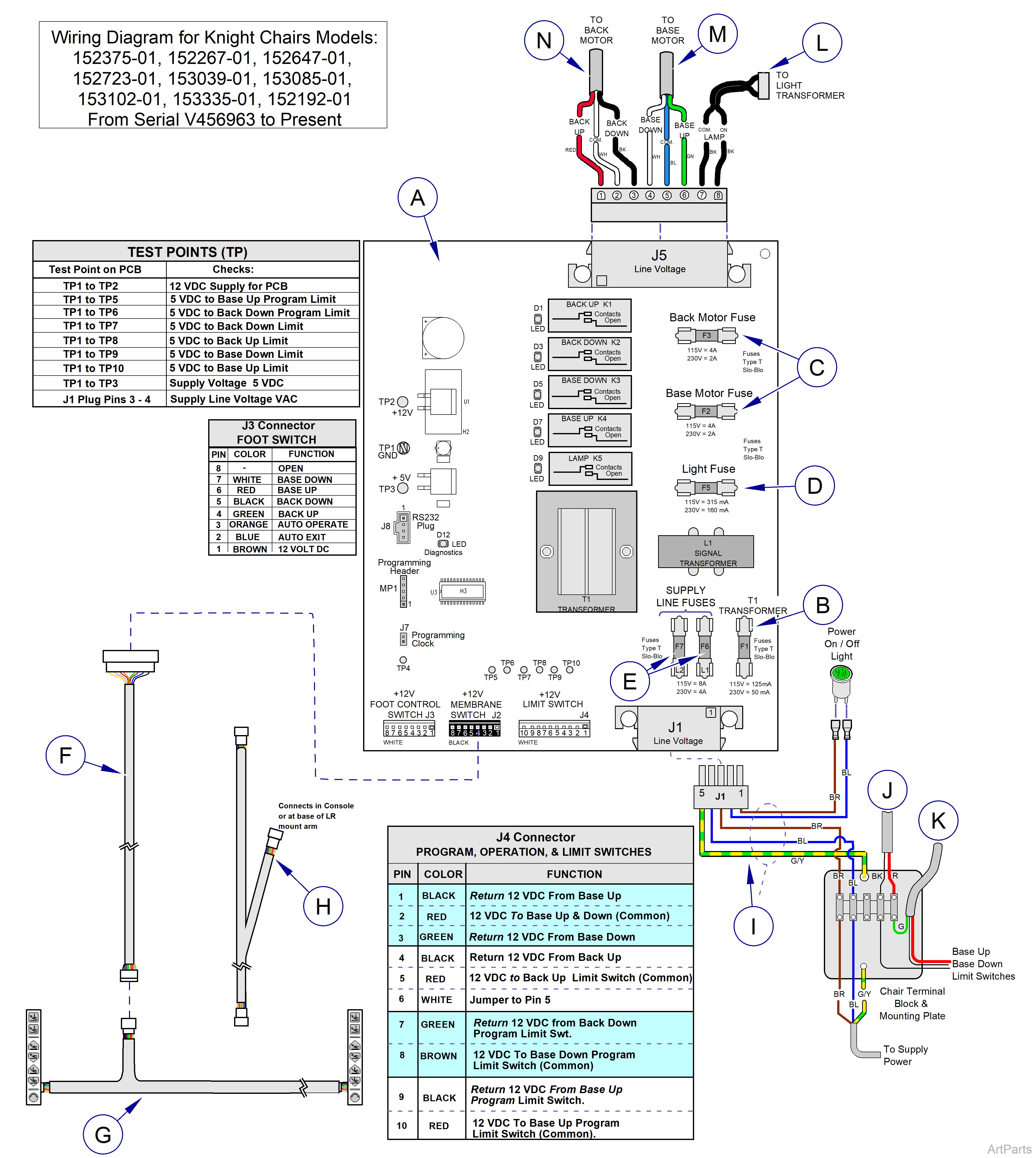 Biltmore/Knight Chairs 240 VAC Wiring Diagram and Connections