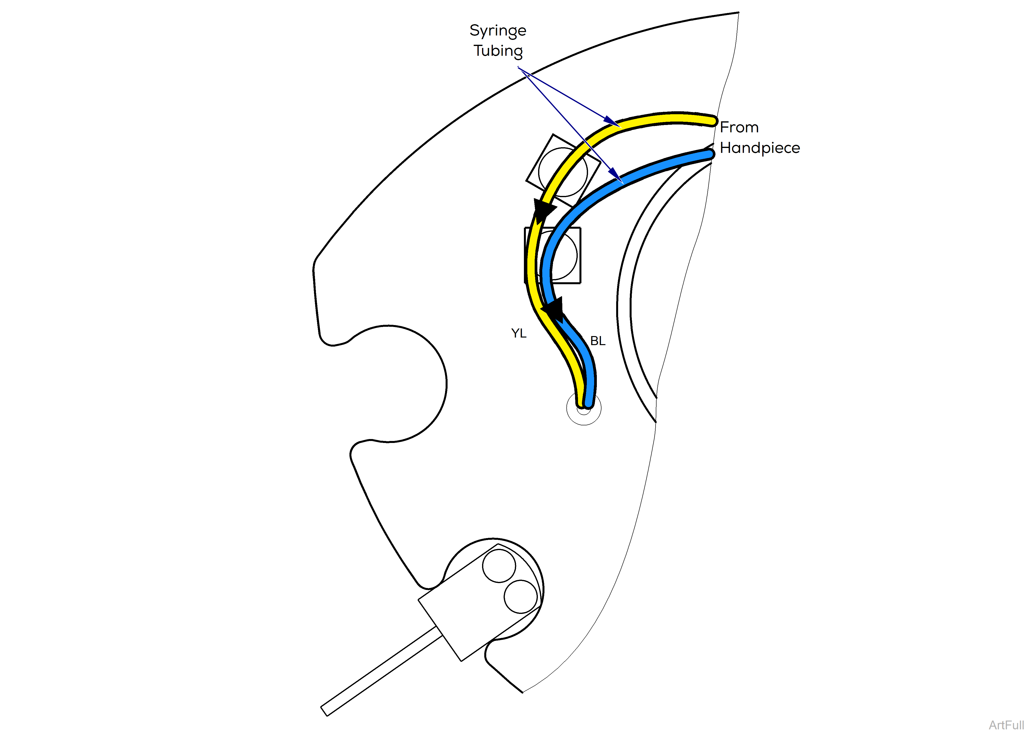 Elevance® Assistant's Unit Handpiece Connection Wiring / Tubing Diagrams