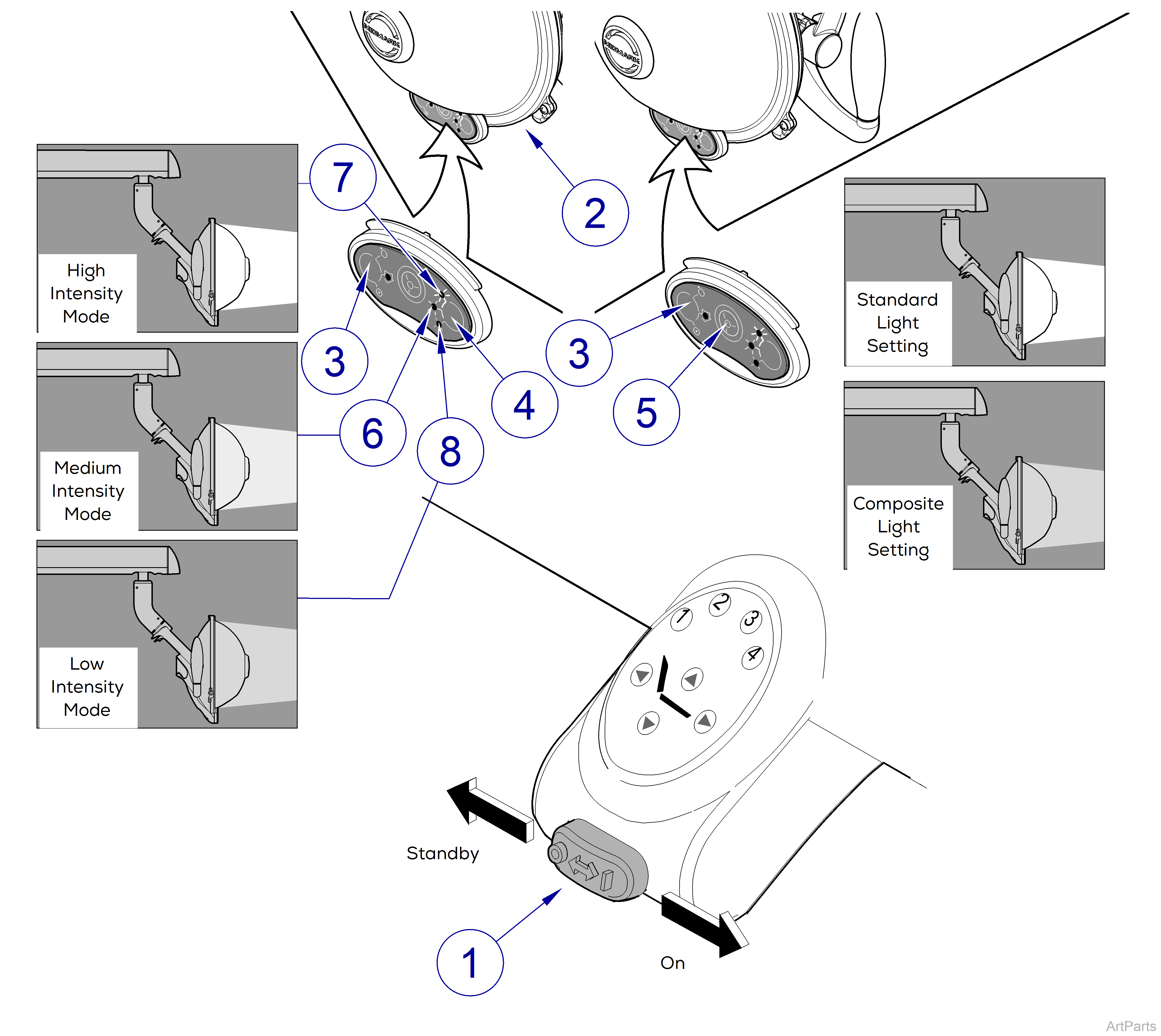 Midmark® Dental Halogen Light Operational Test and Repair