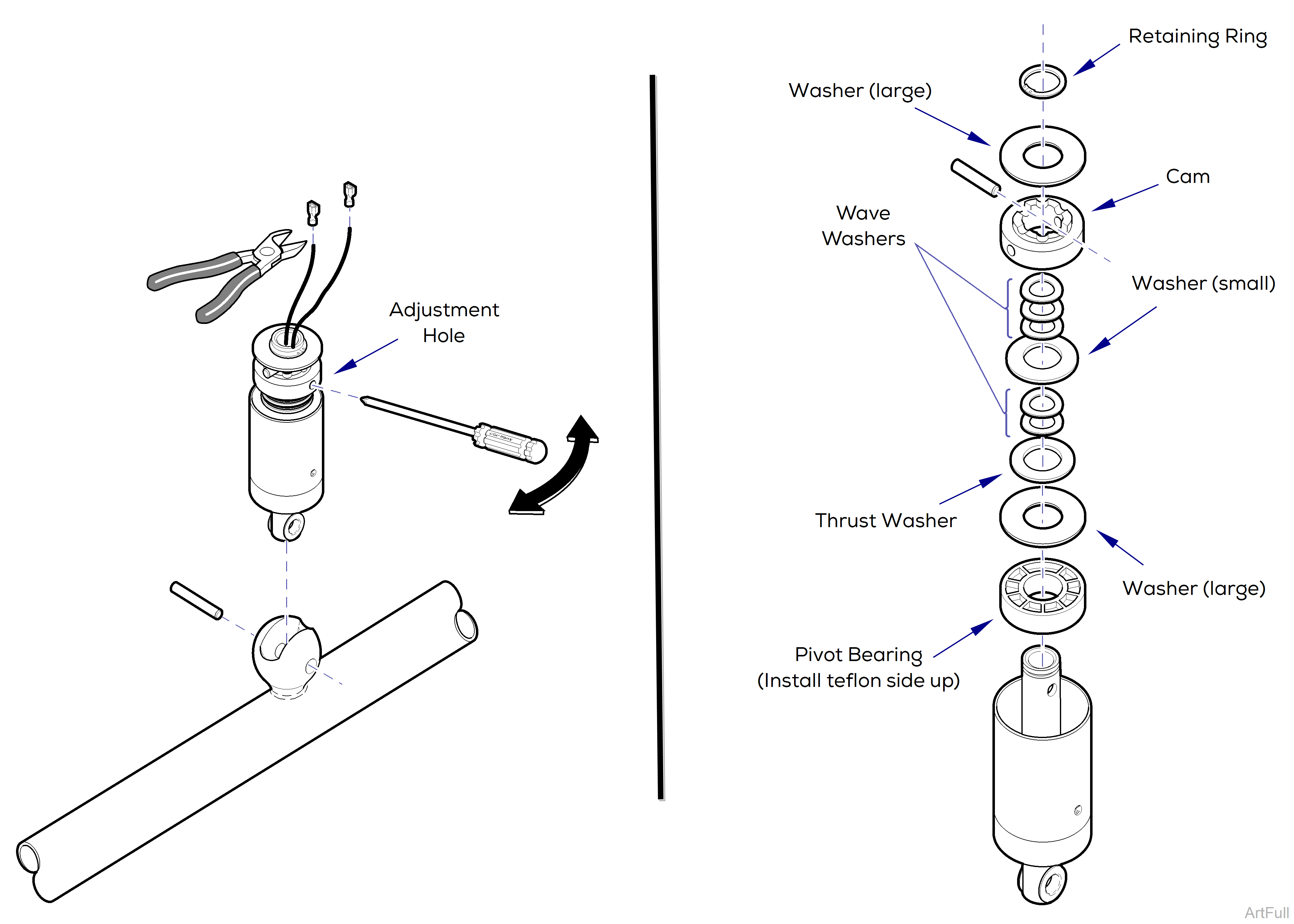 355 Light Ball Pivot Bearing Test and Repair