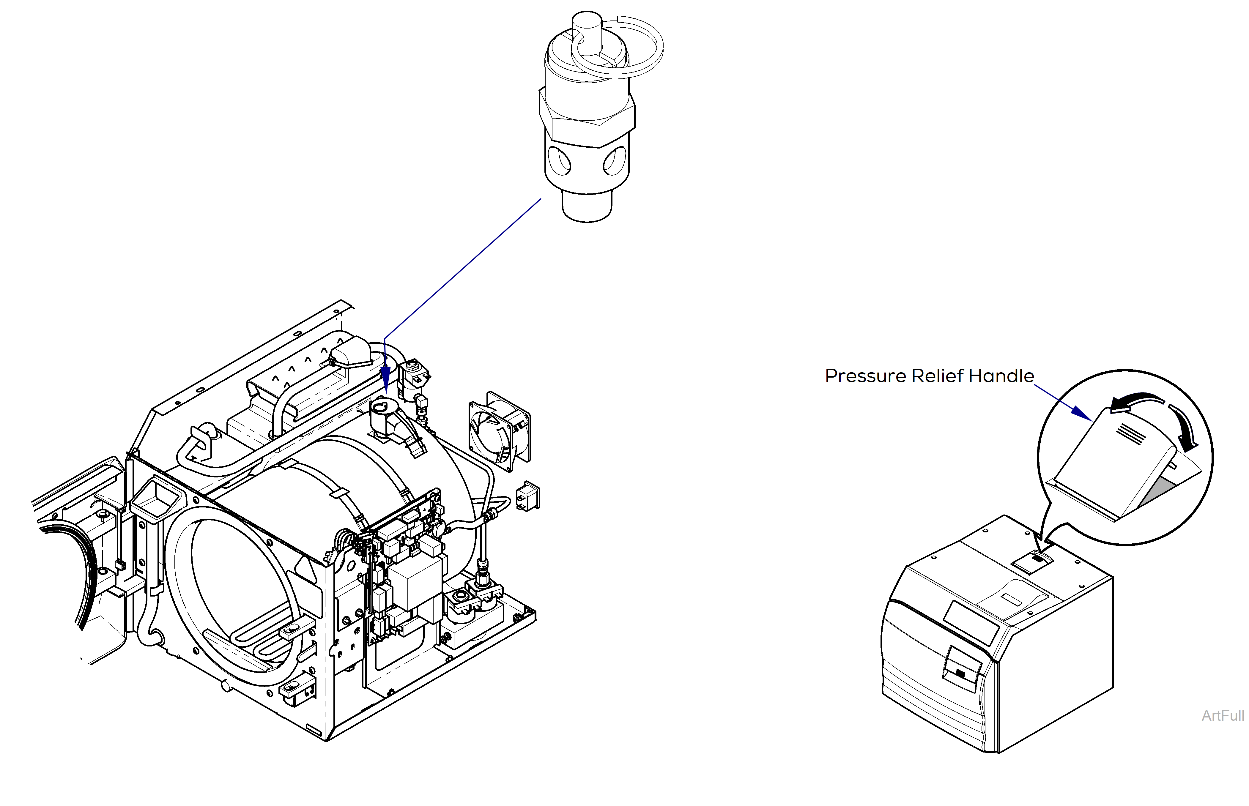 M9/M11 Sterilizer Pressure Relief Valve Location / Function Test and Repair