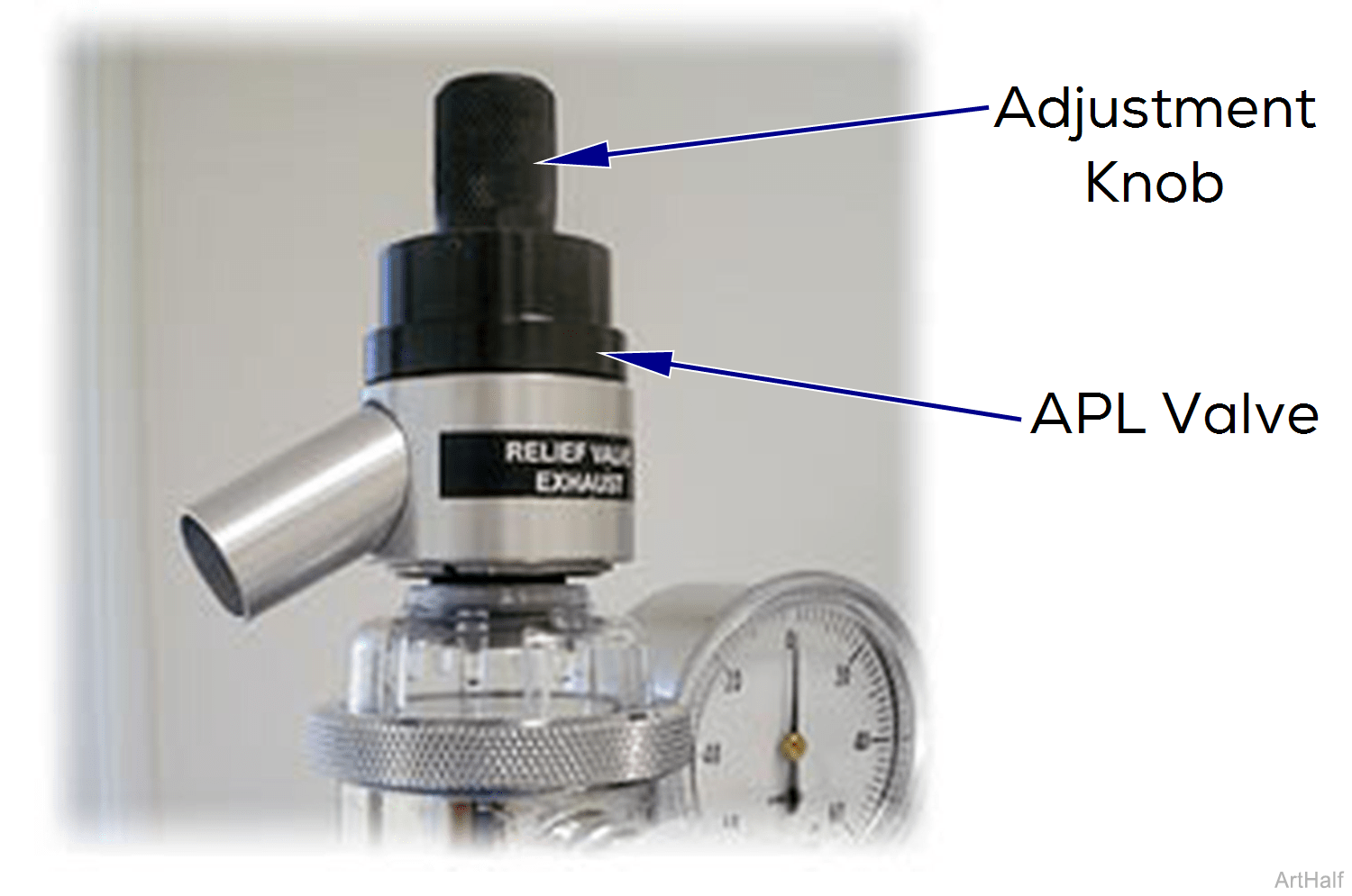 Anesthesia APL Valve Test and Repair