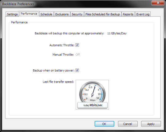 Backblaze - Performance