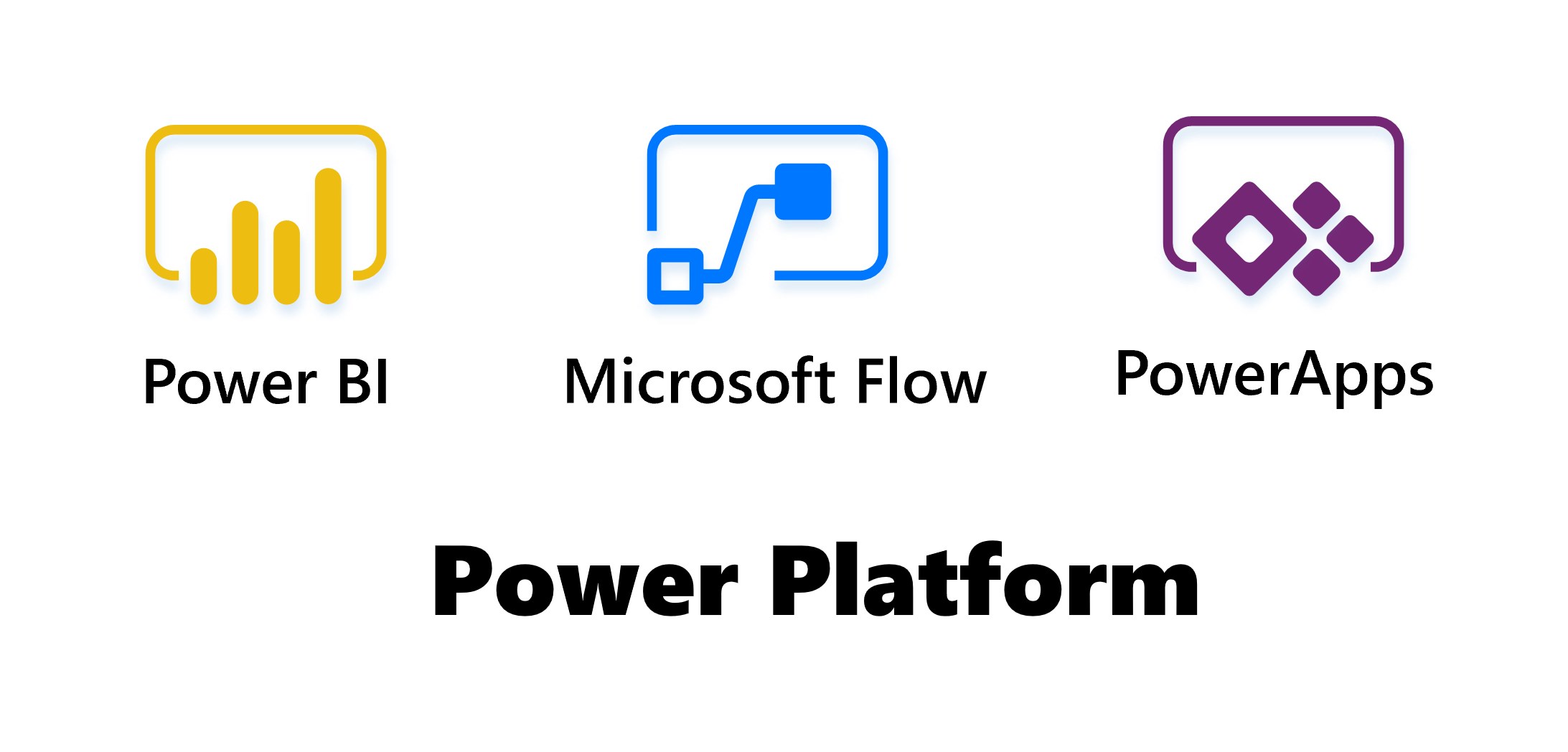 4 Tips for Successful Power Platform Deployment • Technically Easy