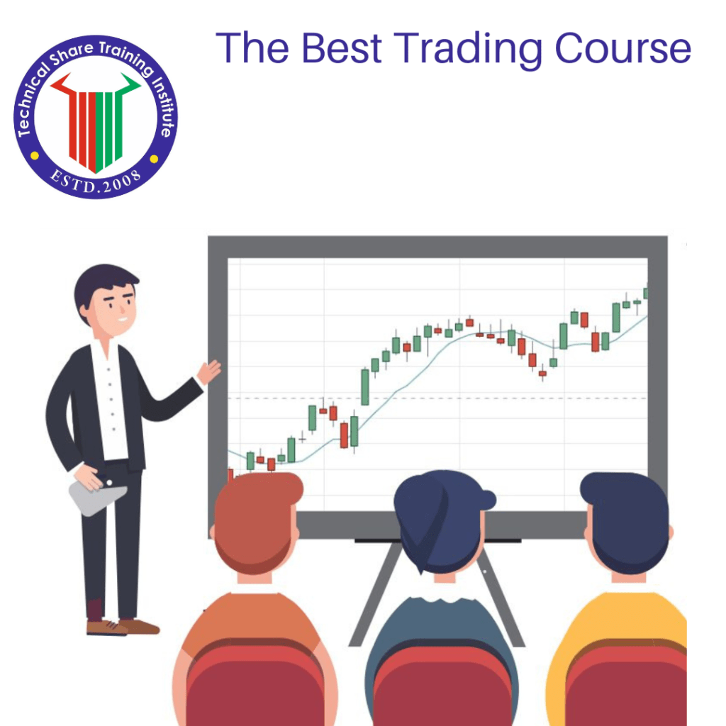 The Best Trading Course Technical Share Training Institute