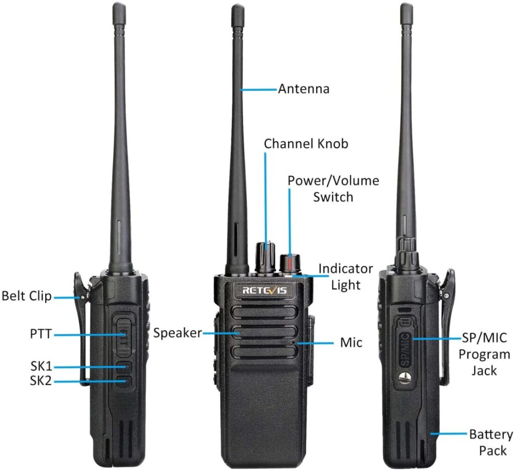 Best Military Grade Walkie Talkie (August 2024)