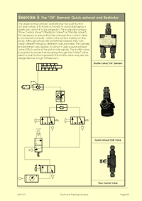 Pneumatic Course by Technical Training