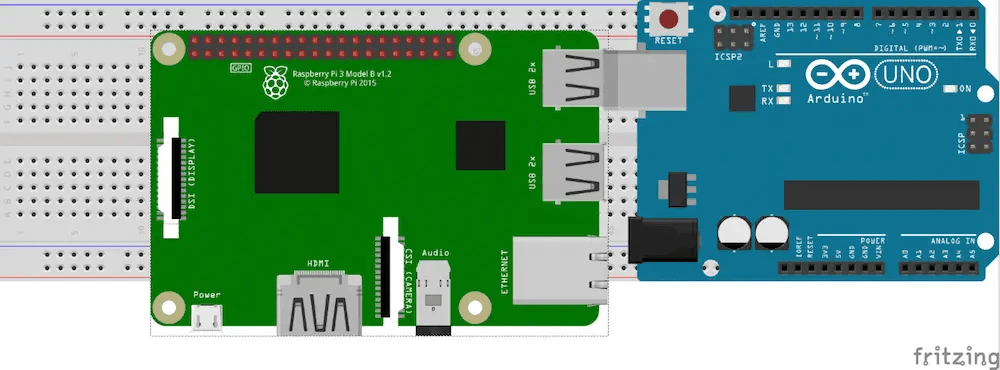 How to Connect your Raspberry Pi and Arduino Together