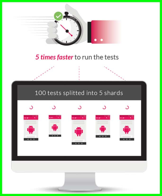 11 Of The Best Online Android Emulator To Try Out Today 🤴