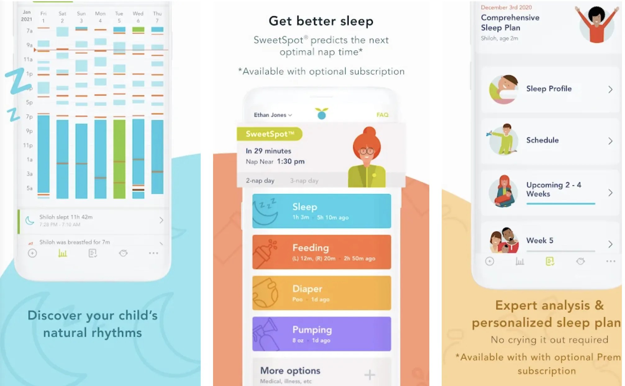 15 Best Breastfeeding Apps To Track Baby's Milk Intake👌