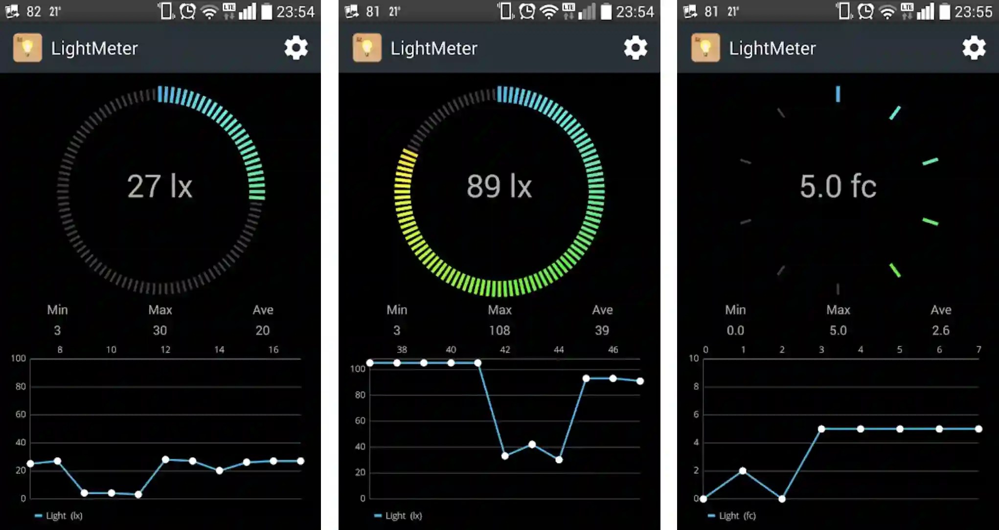 15 Best Light Meter Apps To Measure The Perfect Shot [2023]