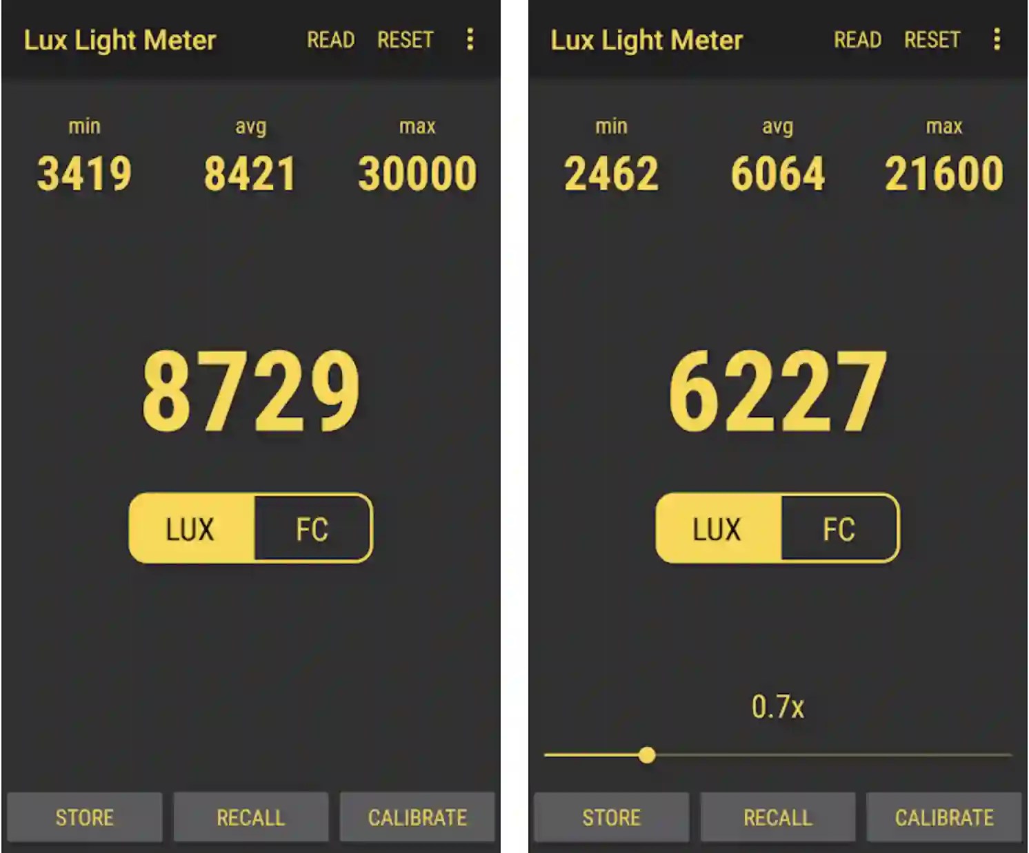 15 Best Light Meter Apps To Measure The Perfect Shot [2023]