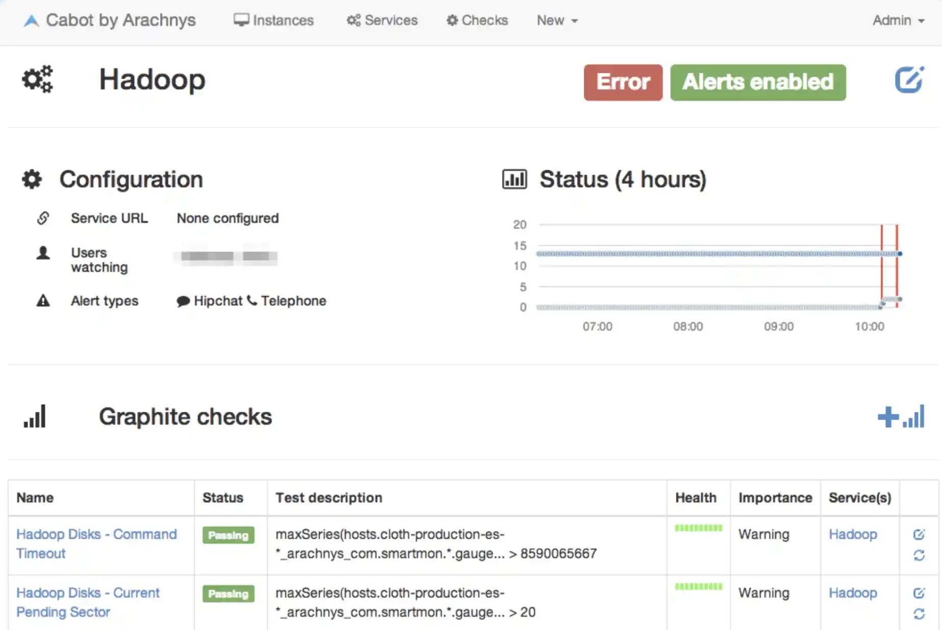 9 Pagerduty Alternatives To Improve Visibility and Agility