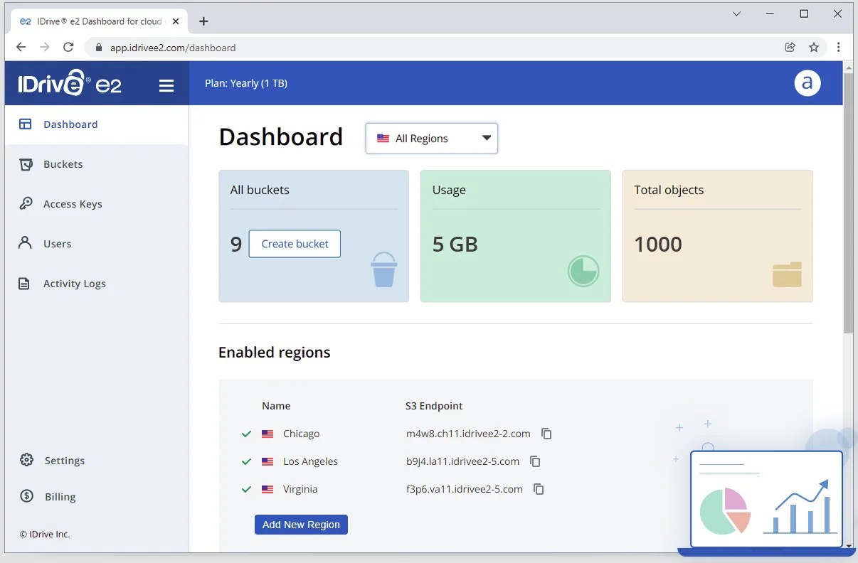 13 Best Amazon S3 Alternatives Flexible and Scalable [2023]