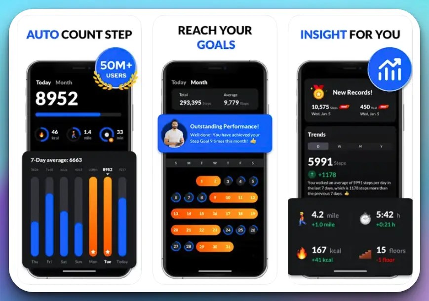 9 Best Step Counter Apps To Take Charge of Your Steps [2024]