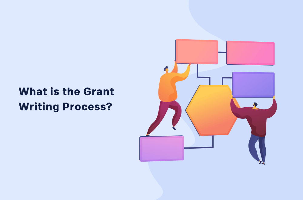 What is the Grant Writing Process? [in 8 Steps] Technical Writer HQ