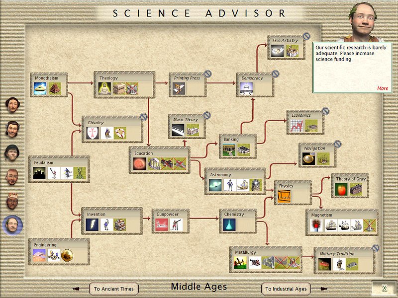 Working Below the Fissure An Homage to David Weil Technicians for Change