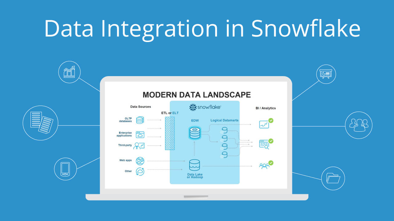 How to Optimize your Business Efficiencies with Snowflake Data Lake?
