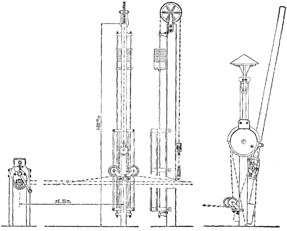 Drahtzugschranken