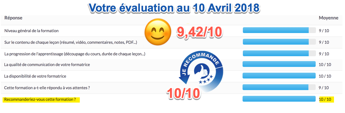 L'École Française : Formations en ligne avec prise en charge