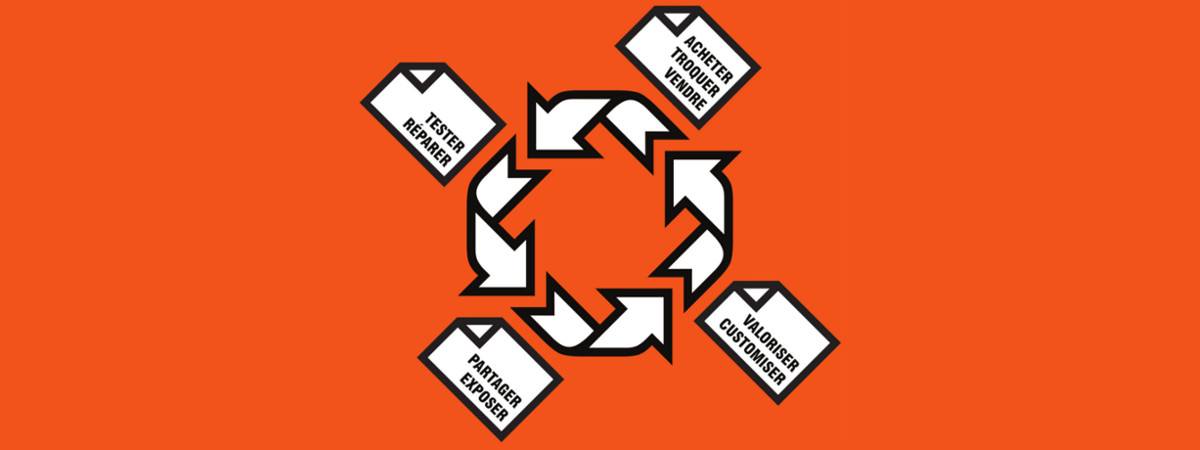 Journée hétérotopique à la fabrique de Strasbourg