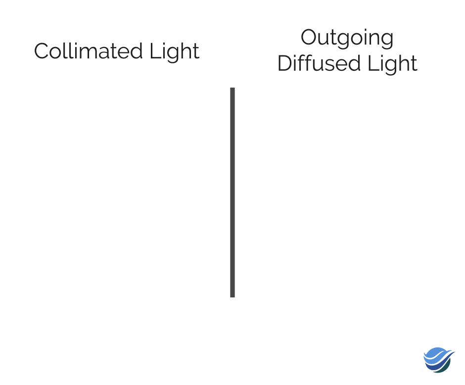 What are Diffusers? Blog CBS Inc.