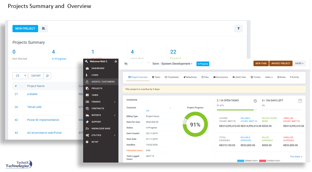 Customer Relationship Management Archives TechniX Technologies