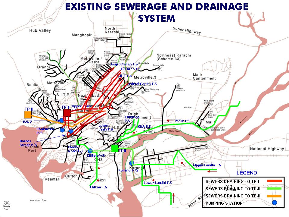Greater Karachi Sewerage Plan (SIII ) Pakistan Defence