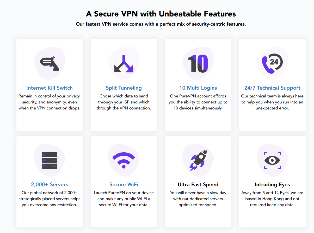 PureVPN Why Is It Considered The Most Secure VPN Service? Techno Analyzer