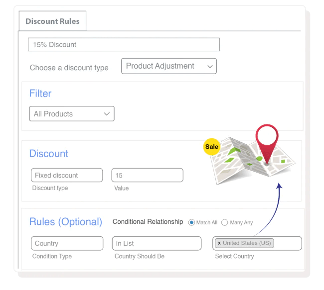 Best WordPress Coupon Code Plugins TECHNOBABBLE