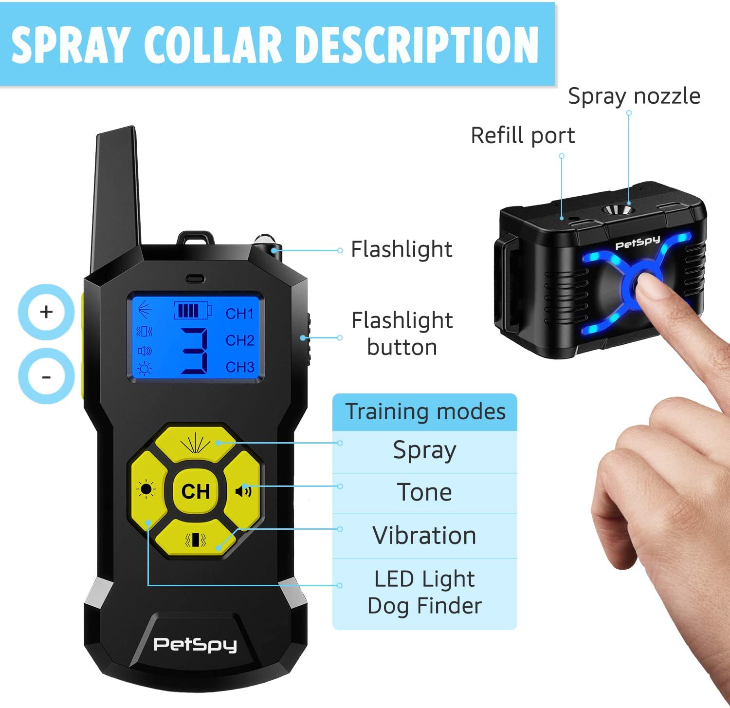 6 Citronella Bark Collars For Dogs That WORK in 2023 Technobark