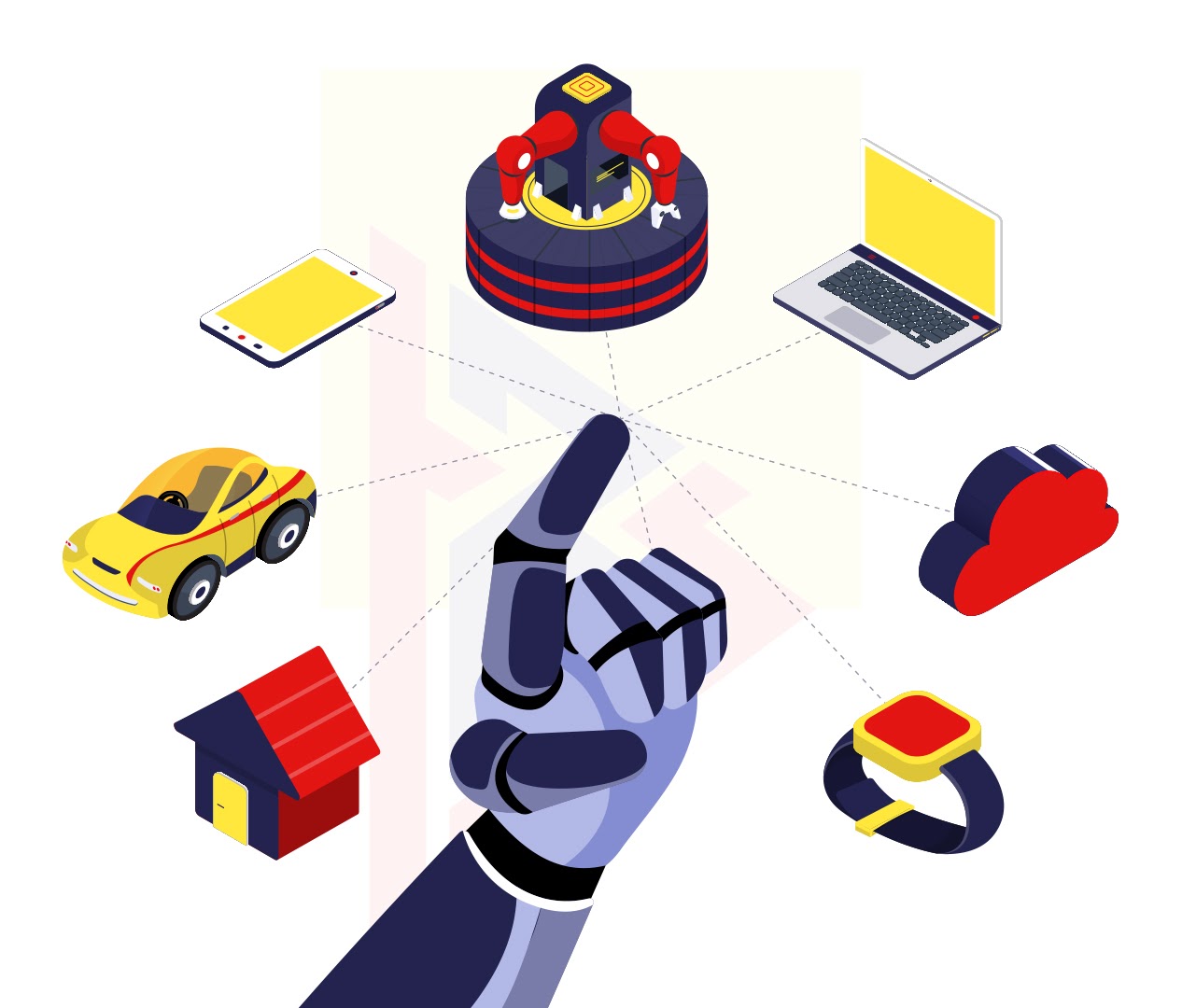 Top 10 Automotive Industry Trends 2023 TechnoBrains