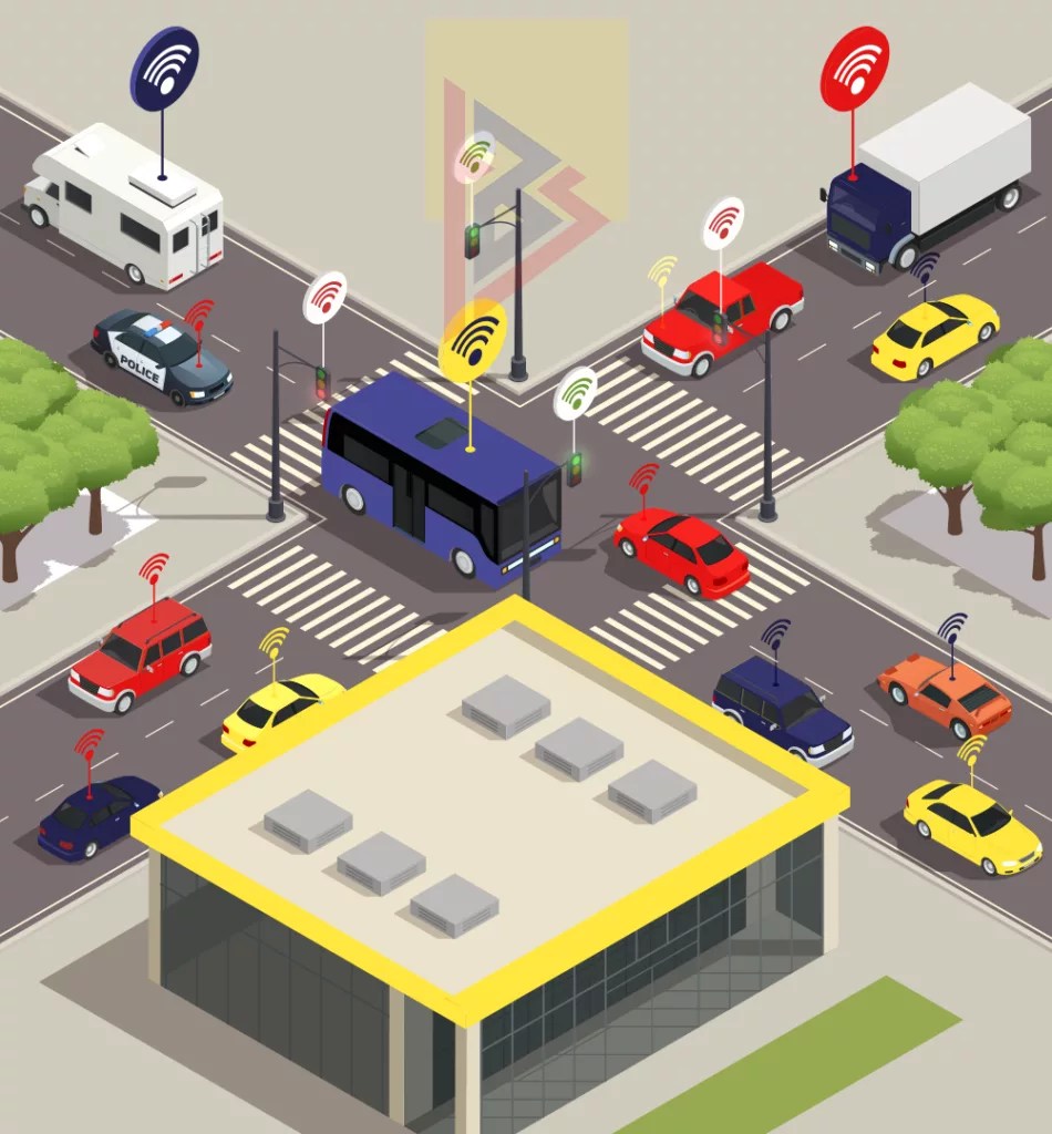 Top 10 Automotive Industry Trends 2023 TechnoBrains