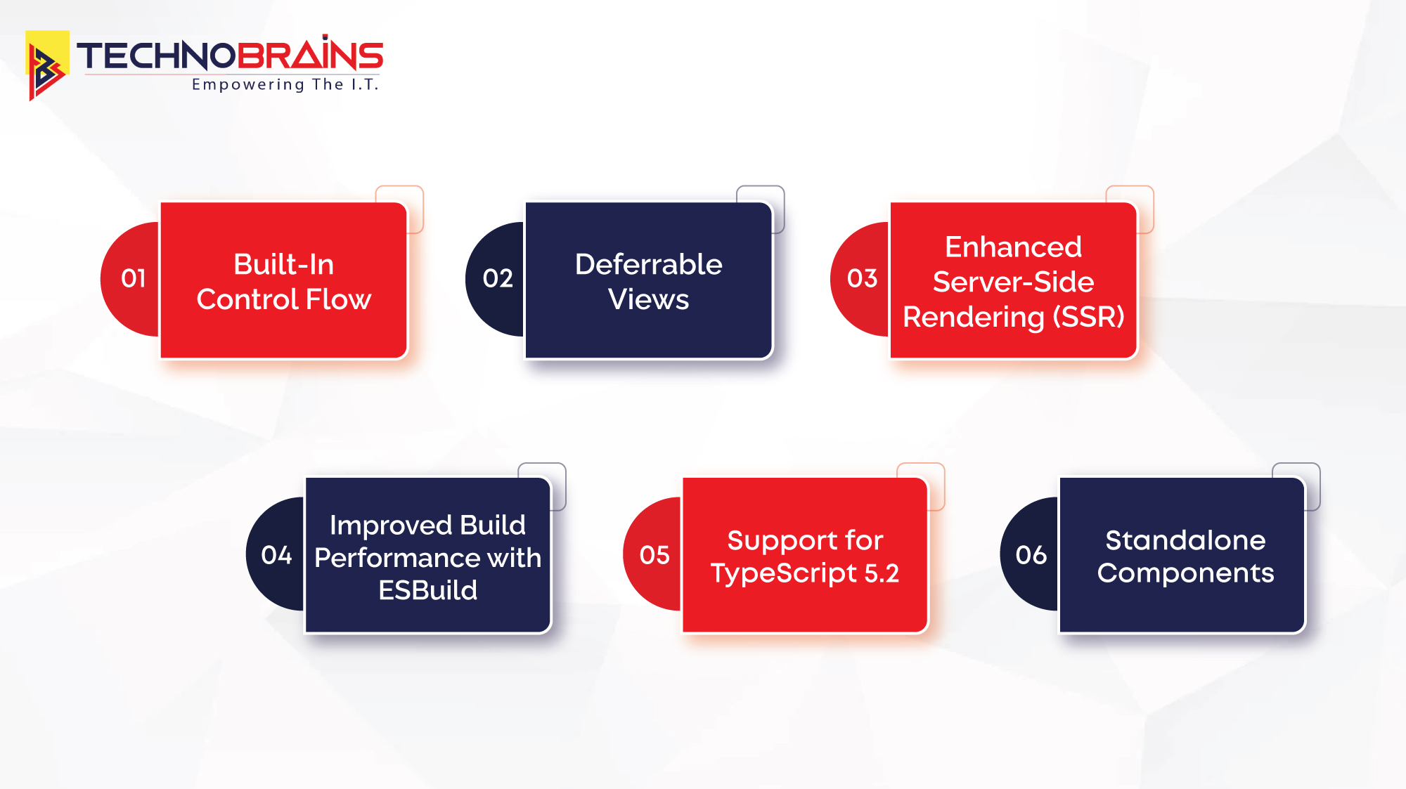 Angular 17 New Features All Things You Need to Know