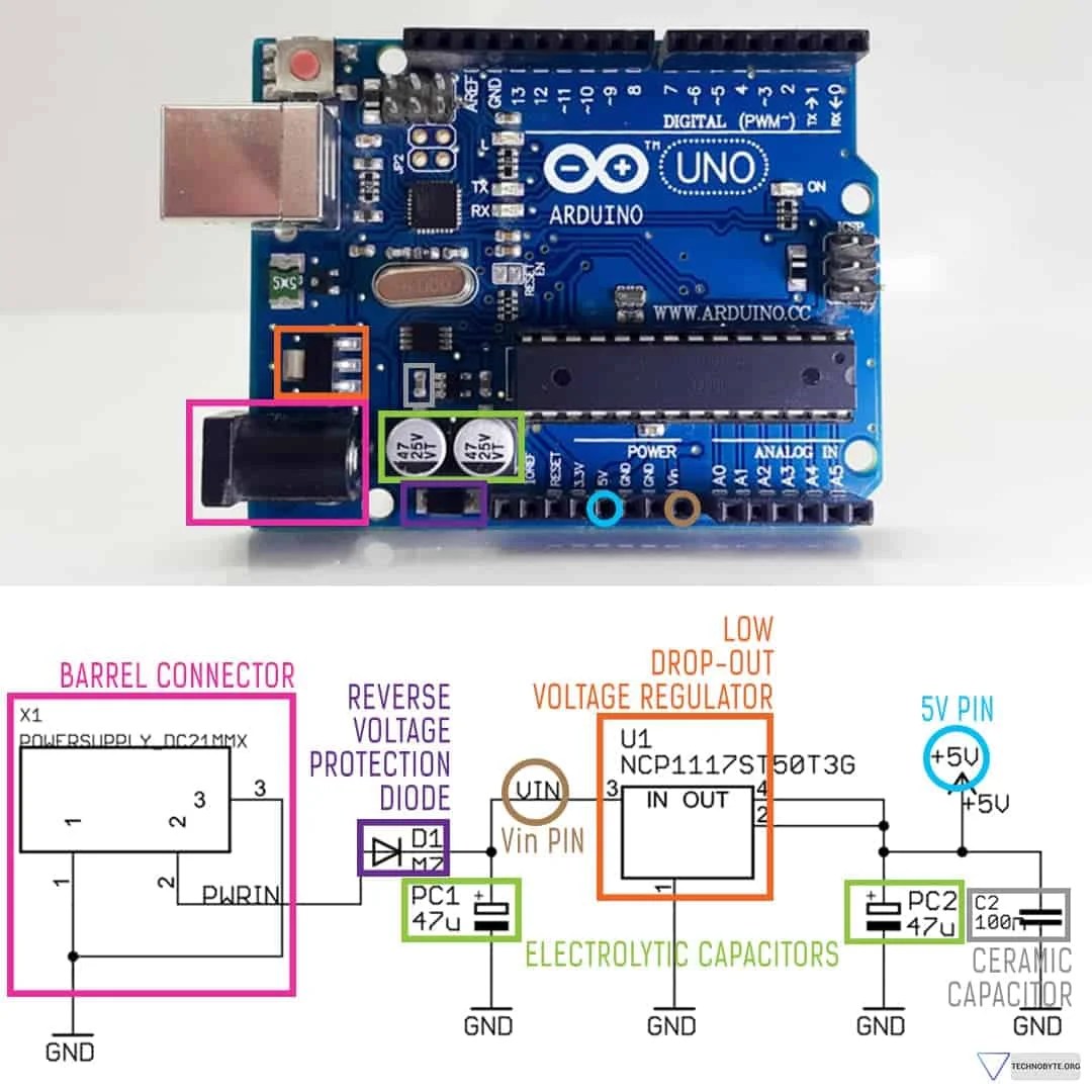 Arduino Nano Power Input