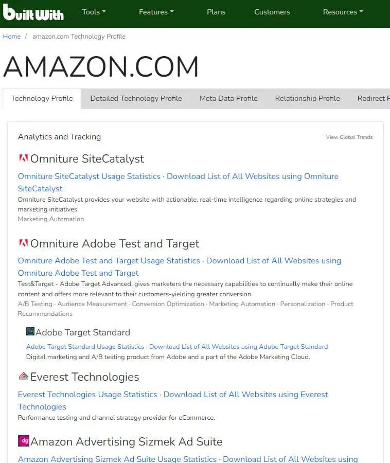 What CMS (and Technologies) Does AMAZON Use?