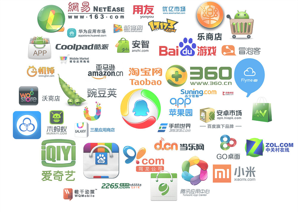 The Top Ten Android App Stores In China 2015 TechNode